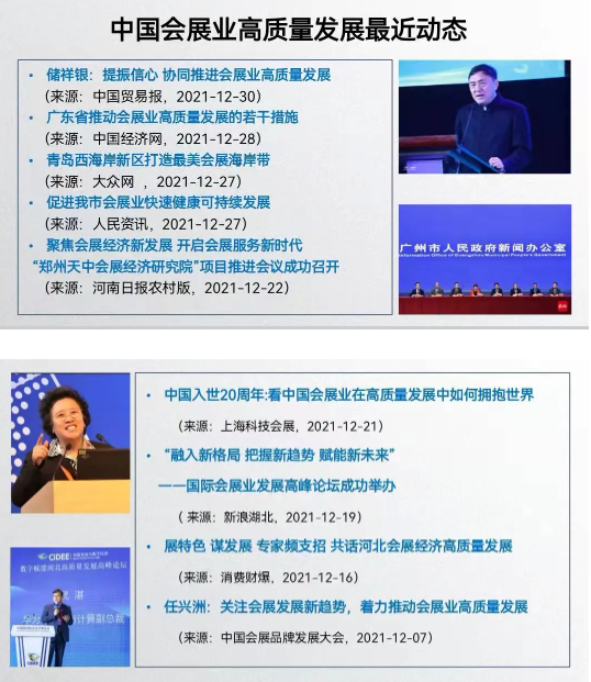 中國會(huì)展業(yè)的高質(zhì)量發(fā)展動(dòng)態(tài) 中國會(huì)展業(yè)的高質(zhì)量發(fā)展動(dòng)態(tài)